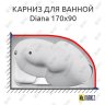 Карниз для ванны 1 MarKa Diana 170х90 Усиленный 20 мм MrKARNIZ фото 1