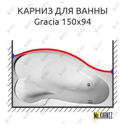 Карниз для ванны 1 MarKa Gracia Передний борт 150х94 Усиленный 20 мм MrKARNIZ