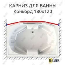Карниз для ванны Radomir Конкорд Передний борт 180х120 Усиленный 25 мм MrKARNIZ