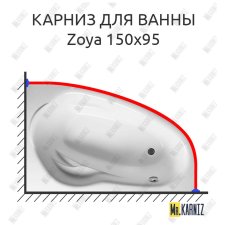 Карниз для ванны Relisan Zoya 150х95 Усиленный 25 мм MrKARNIZ