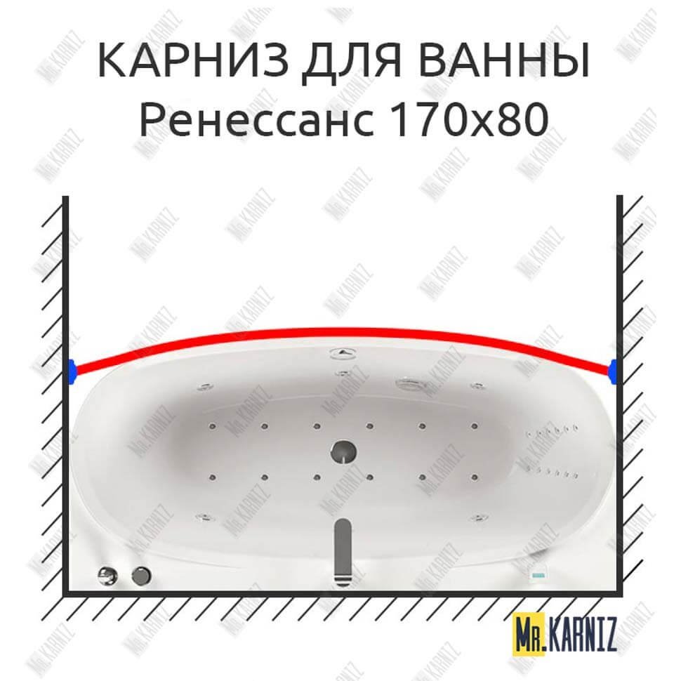 Карниз для ванны Aquatika Ренессанс Передний борт 170х80 Усиленный 20 мм MrKARNIZ