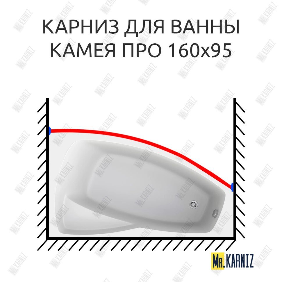 Карниз для ванны Bas Камея Про Передний борт 160х95 Усиленный 20 мм MrKARNIZ