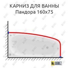 Карниз для ванны Aquatek Пандора 160х75 Усиленный 20 мм MrKARNIZ